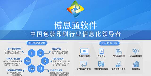 ERP系统品牌风云榜 ERP实施失败，问题居然出在纸箱厂身上？