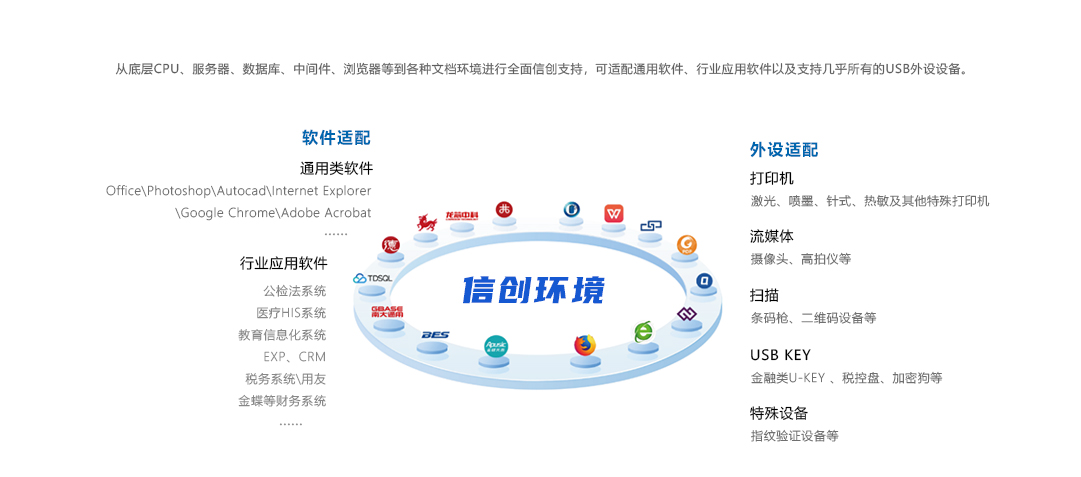 长沙悦云软件 专注于信创软件开发的行业先锋